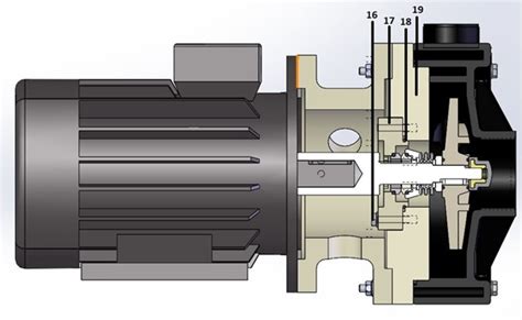 dismantle centrifugal pump|Centrifugal Pumps .